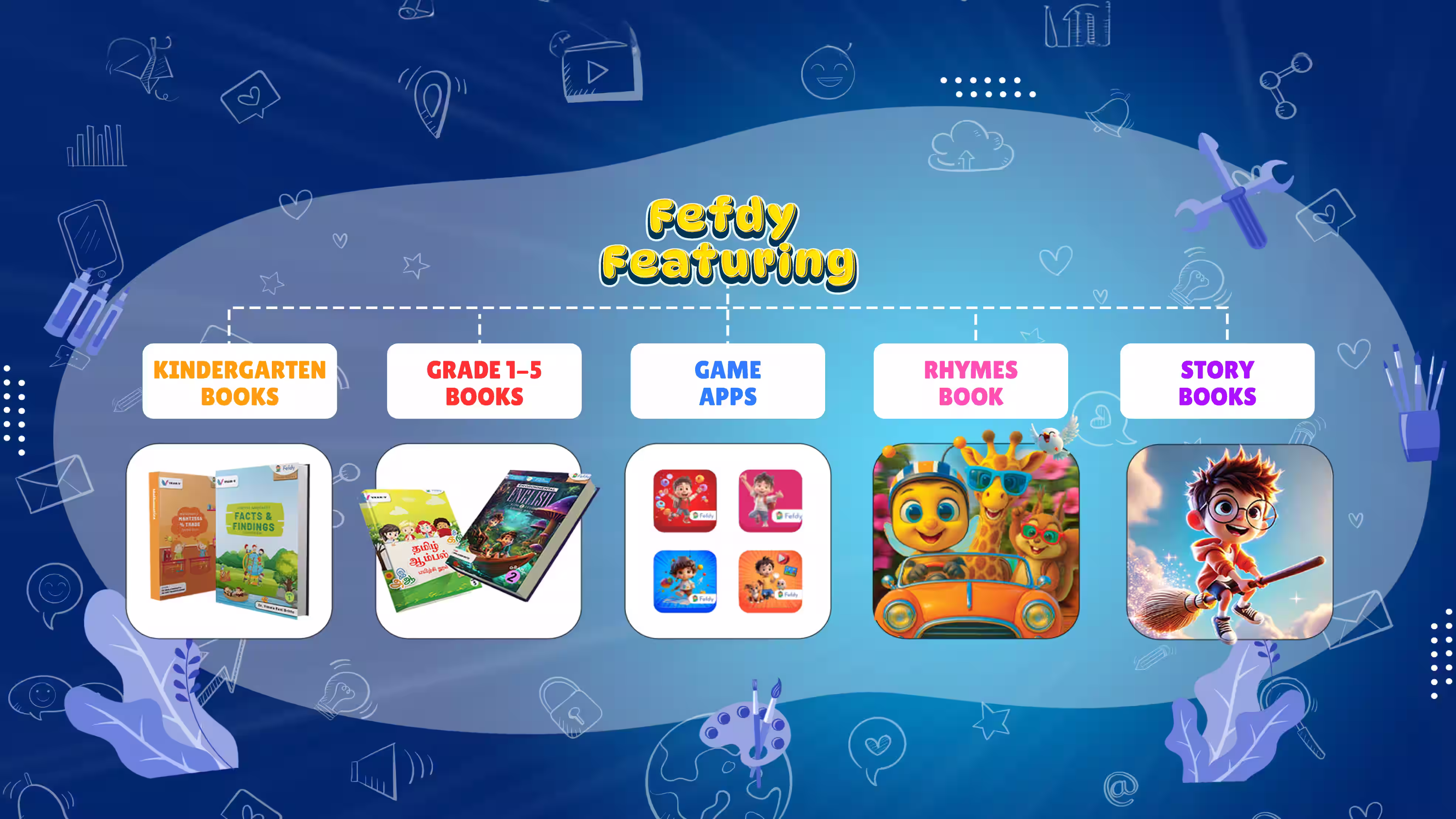 Banner Image of fefdy activity books