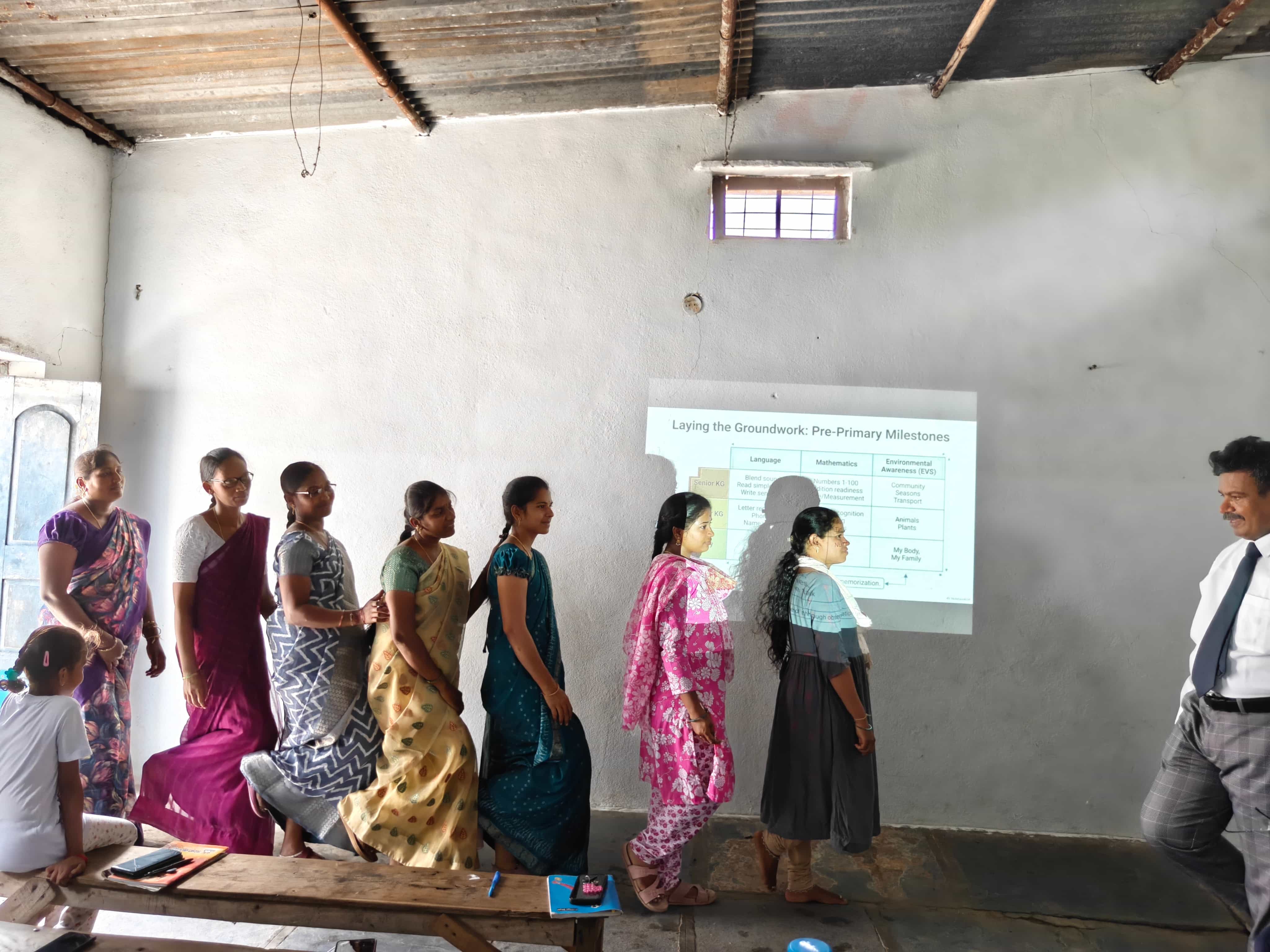 FEFDY Teacher Training Program at Sandeepani High School, Kattangooru, Telangana